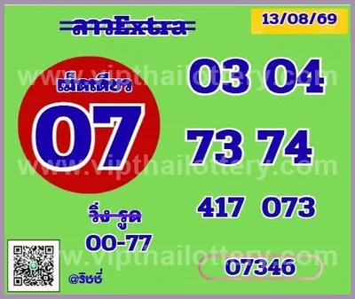 Thailand Lottery Game Winning Lucky Sure namber 16.8.2026