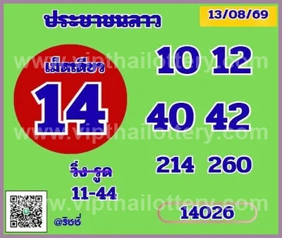Thailand Lottery Game Winning Lucky Sure namber 16.8.2026
