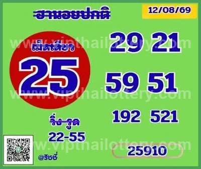 Thailand Lottery Game Winning Lucky Sure namber 16.8.2026