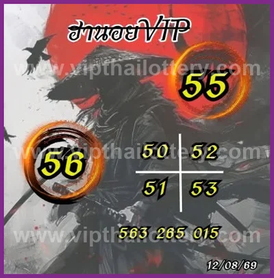 Thailand Lottery Game Winning Lucky Sure namber 16.8.2026