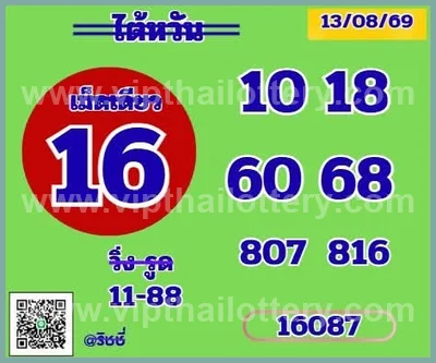 Thailand Lottery Game Winning Lucky Sure namber 16.8.2026
