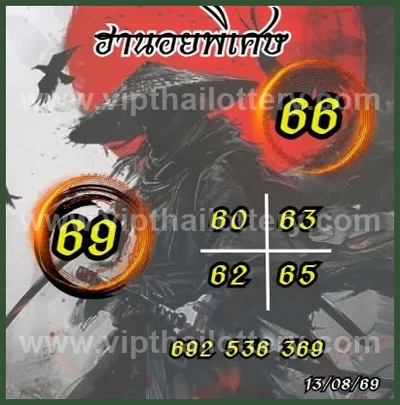 Thailand Lottery Game Winning Lucky Sure namber 16.8.2026