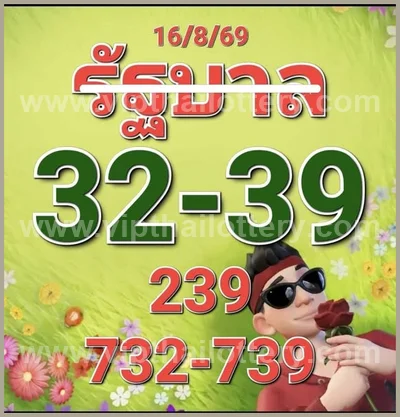 Thailand Lottery Game 3Up Lucky Numbers Paper VIP 01.9.2026