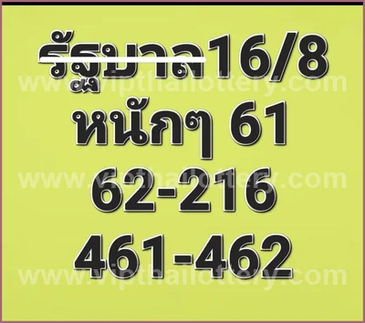Thailand Lottery Game 3Up Lucky Numbers Paper VIP 01.9.2026