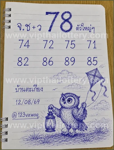 Thai Lotto Numbers 100% Sure Number Tips Paper 01.09.2026