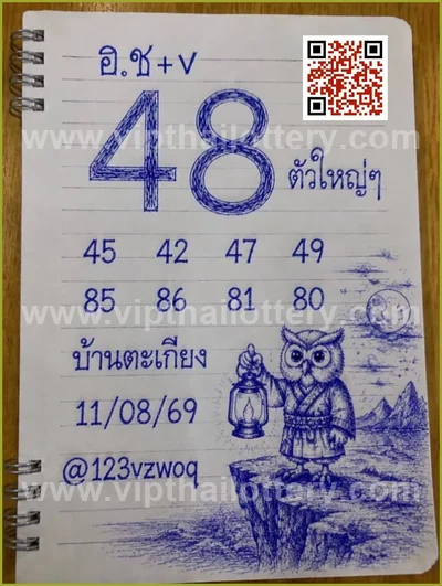 Thai Lotto Numbers 100% Sure Number Tips Paper 01.09.2026