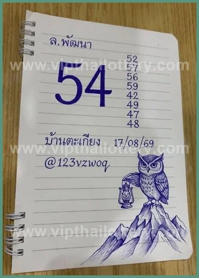 Thai Lotto Numbers 100% Sure Number Tips Paper 01.09.2026
