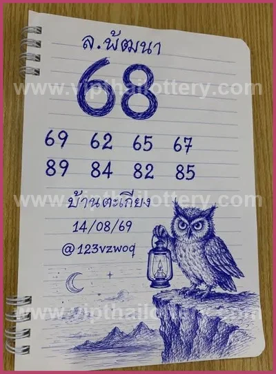 Thai Lotto Numbers 100% Sure Number Tips Paper 01.09.2026