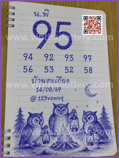 Thai Lotto Numbers 100% Sure Number Tips Paper 01.09.2026