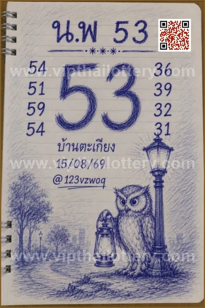 Thai Lotto Numbers 100% Sure Number Tips Paper 01.09.2026