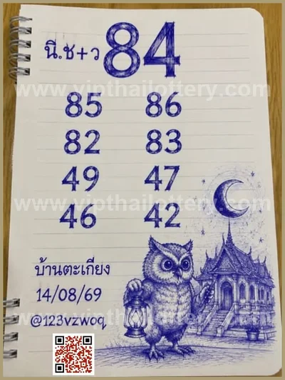 Thai Lotto Numbers 100% Sure Number Tips Paper 01.09.2026