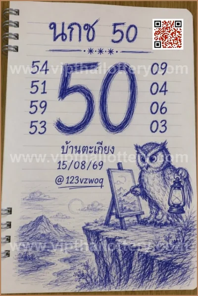 Thai Lotto Numbers 100% Sure Number Tips Paper 01.09.2026