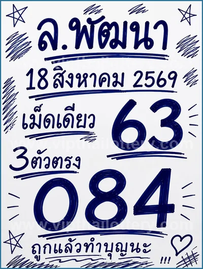 Thailand Lottery Formula Lucky Cut Digit 1st September 26