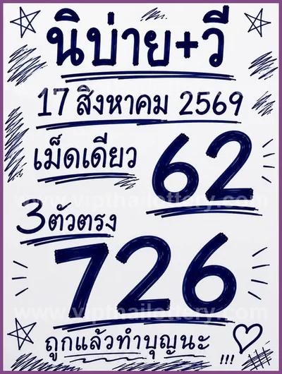 Thailand Lottery Formula Lucky Cut Digit 1st September 26