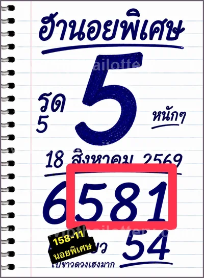 Thailand Lottery Formula Lucky Cut Digit 1st September 26