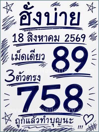 Thailand Lottery Formula Lucky Cut Digit 1st September 26