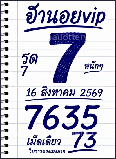 Thailand Lottery Formula Lucky Cut Digit 1st September 26