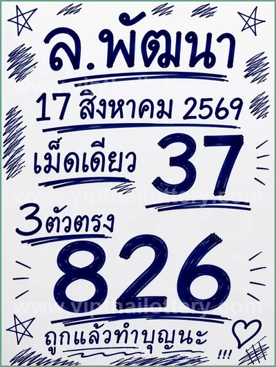 Thailand Lottery Formula Lucky Cut Digit 1st September 26