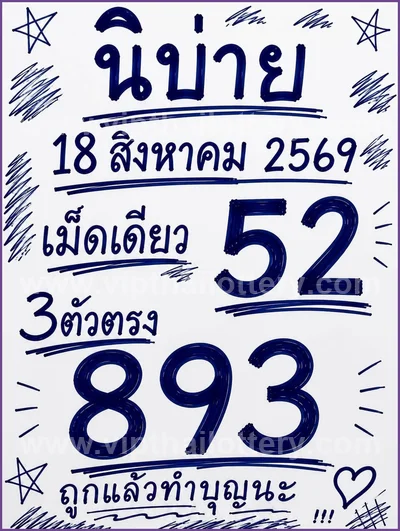 Thailand Lottery Formula Lucky Cut Digit 1st September 26