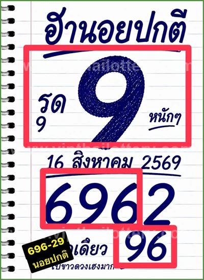 Thailand Lottery Formula Lucky Cut Digit 1st September 26