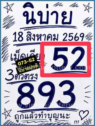 Thailand Lottery Formula Lucky Cut Digit 1st September 26
