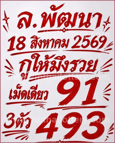 Thailand Lottery Formula Lucky Cut Digit 1st September 26