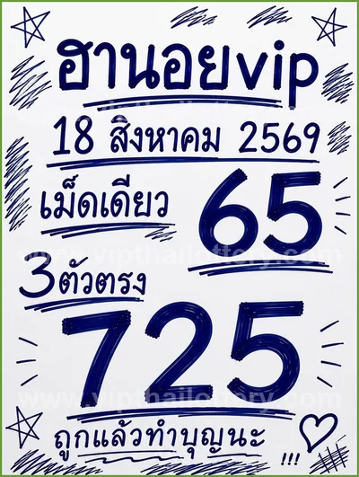 Thailand Lottery Formula Lucky Cut Digit 1st September 26