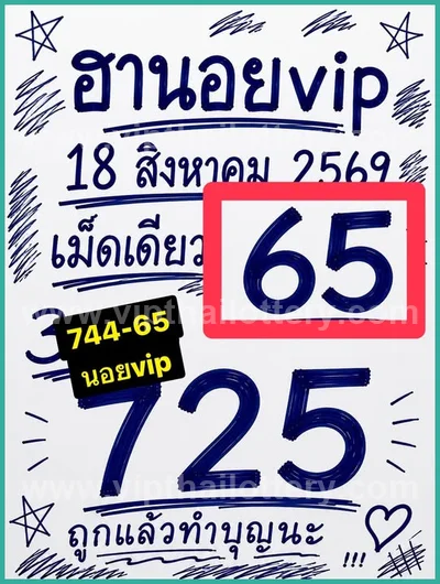 Thailand Lottery Formula Lucky Cut Digit 1st September 26