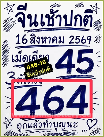 Thailand Lottery Formula Lucky Cut Digit 1st September 26