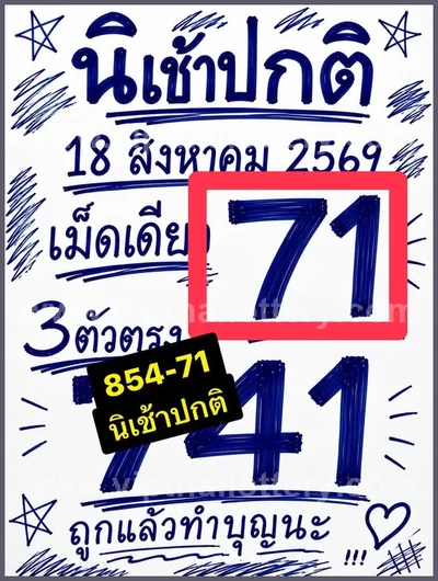 Thailand Lottery Formula Lucky Cut Digit 1st September 26
