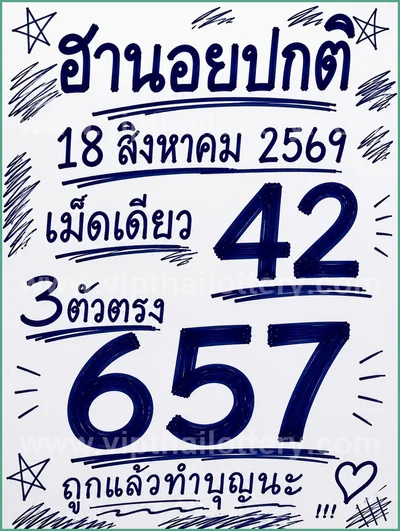 Thailand Lottery Formula Lucky Cut Digit 1st September 26