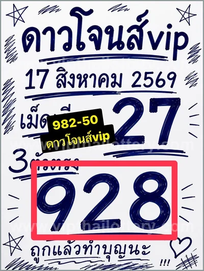 Thailand Lottery Formula Lucky Cut Digit 1st September 26