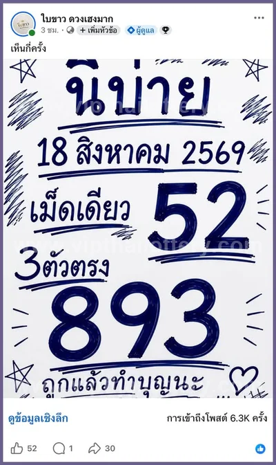 Thailand Lottery Formula Lucky Cut Digit 1st September 26