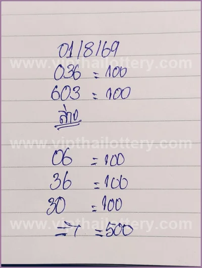 Thailand Lottery Down Direct Formula Lucky 3Up 1st Sep 2026