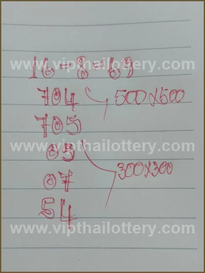 Thailand Lottery Down Direct Formula Lucky 3Up 1st Sep 2026