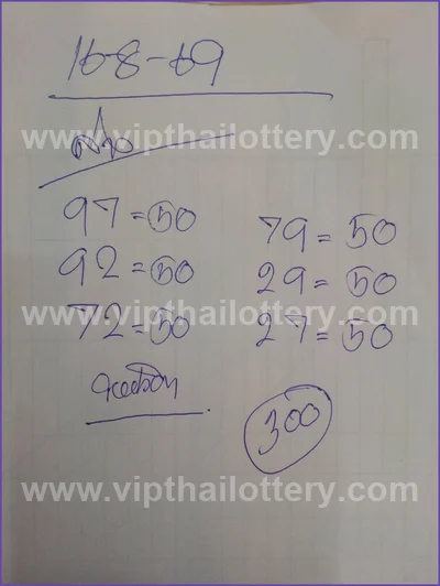 Thailand Lottery Down Direct Formula Lucky 3Up 1st Sep 2026