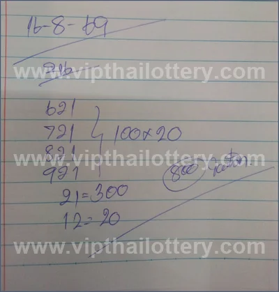 Thailand Lottery Down Direct Formula Lucky 3Up 1st Sep 2026