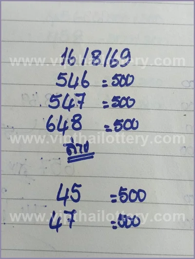 Thailand Lottery Down Direct Formula Lucky 3Up 1st Sep 2026