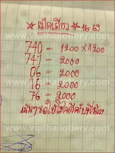 Thailand Lottery Down Direct Formula Lucky 3Up 1st Sep 2026