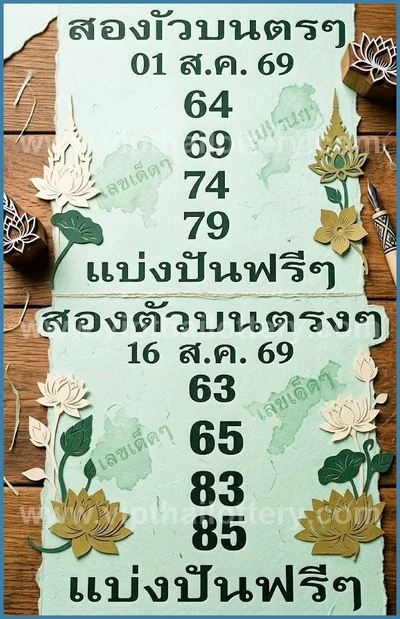 Thailand Lottery Down Direct Formula Lucky 3Up 1st Sep 2026
