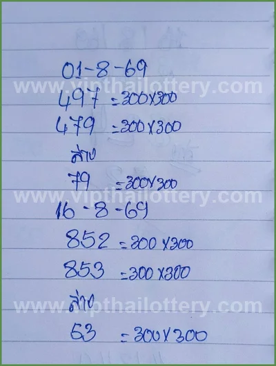 Thailand Lottery Down Direct Formula Lucky 3Up 1st Sep 2026
