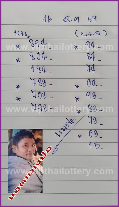 Thailand Lottery Down Direct Formula Lucky 3Up 1st Sep 2026