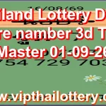 Thailand Lottery Down Sure namber 3d Tips Master 01-09-26