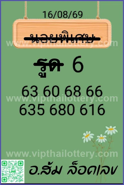 Thailand Lottery Down Sure namber 3d Tips Master 01-09-26