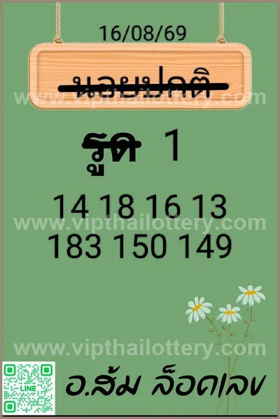 Thailand Lottery Down Sure namber 3d Tips Master 01-09-26