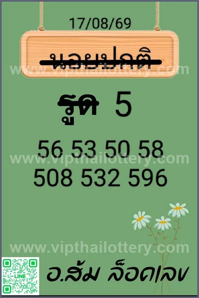 Thailand Lottery Down Sure namber 3d Tips Master 01-09-26