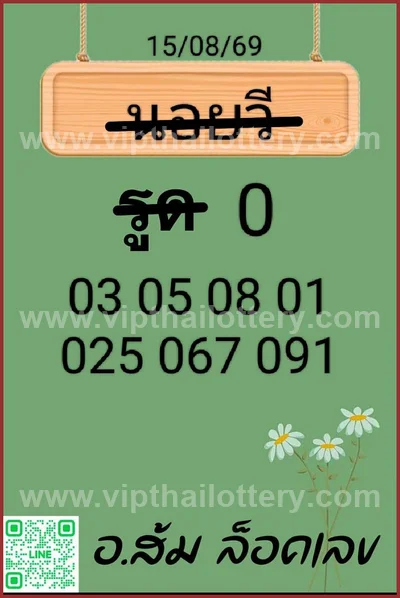Thailand Lottery Down Sure namber 3d Tips Master 01-09-26