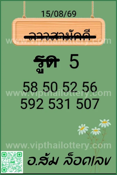 Thailand Lottery Down Sure namber 3d Tips Master 01-09-26