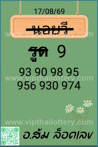 Thailand Lottery Down Sure namber 3d Tips Master 01-09-26