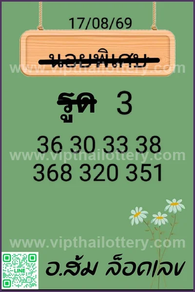 Thailand Lottery Down Sure namber 3d Tips Master 01-09-26